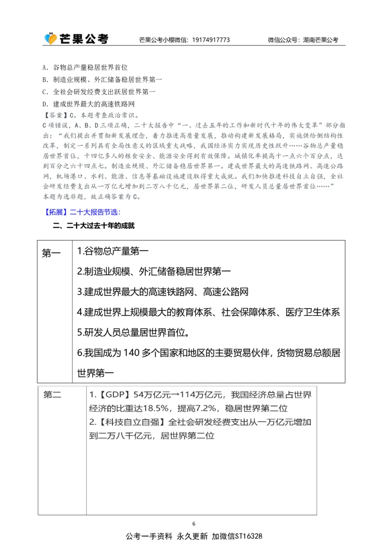 随堂笔记DAY223年国考行政执法卷_2026考公资料_（49）政治理论合集_政治理论名师类_常识2025丹丹国省考常识全家桶（系统课+套题课+冲刺课）_讲义_国考套题课笔记