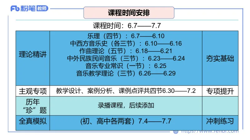 音乐-班会_4-教培资料-26年最新资料-同步更新_科一科二电子资料合集中小幼（笔记真题知识点汇总等）文件多，按需保存_各机构笔记合集（中小幼）推荐_01西米合集_上课讲义