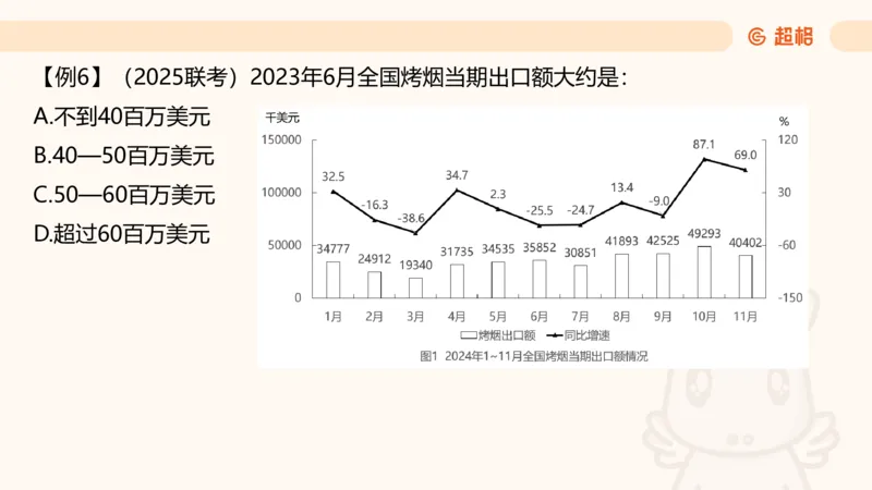 资料基期量（第三节）_2026考公资料_（05）超格_2026年超格行测申论六合一理论实战班_资料分析理论实战班（3+2）高照&牟立志_课件