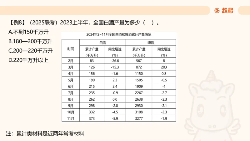 资料基期量（第三节）_2026考公资料_（05）超格_2026年超格行测申论六合一理论实战班_资料分析理论实战班（3+2）高照&牟立志_课件