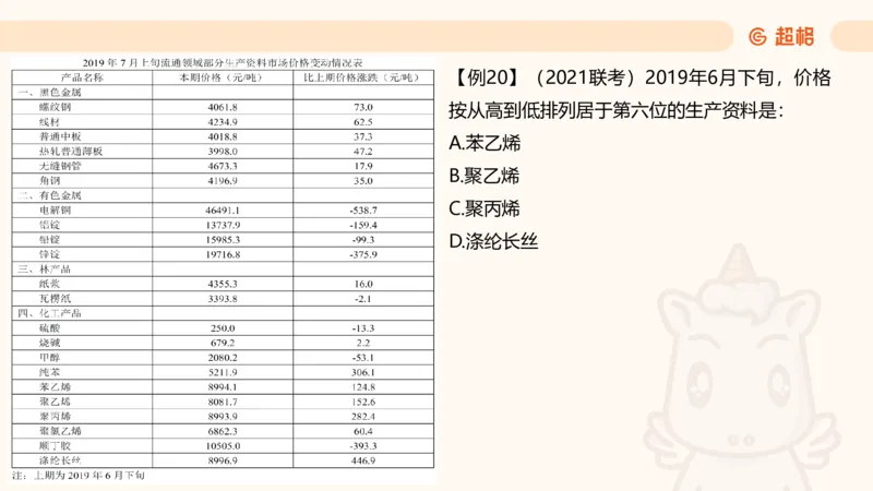 资料基期量（第三节）_2026考公资料_（05）超格_2026年超格行测申论六合一理论实战班_资料分析理论实战班（3+2）高照&牟立志_课件