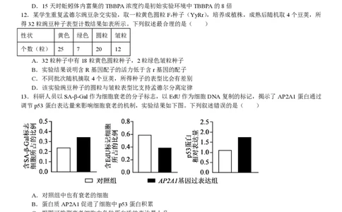 湖北生物-试题_1.高考2025全国各省真题+答案_00.2025各省市高考真题及答案（按省份分类）_7、湖北卷（9科全）_6.生物