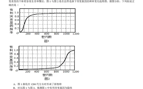 湖北生物-试题_1.高考2025全国各省真题+答案_00.2025各省市高考真题及答案（按省份分类）_7、湖北卷（9科全）_6.生物
