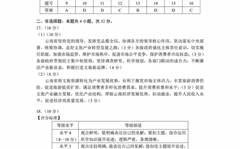 云南省昆明市2025届高三&ldquo;三诊一模&rdquo;摸底诊断测试政治答案_2025年1月_250123云南省昆明市2025届高三&ldquo;三诊一模&rdquo;摸底诊断测试（全科）