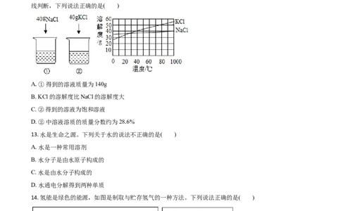 精品解析：海南省2020年中考化学试题（原卷版）_中考真题_5.化学中考真题2015-2024年_2020中考化学真题（113份）_2020年中考真题精品解析化学（海南卷）精编word版