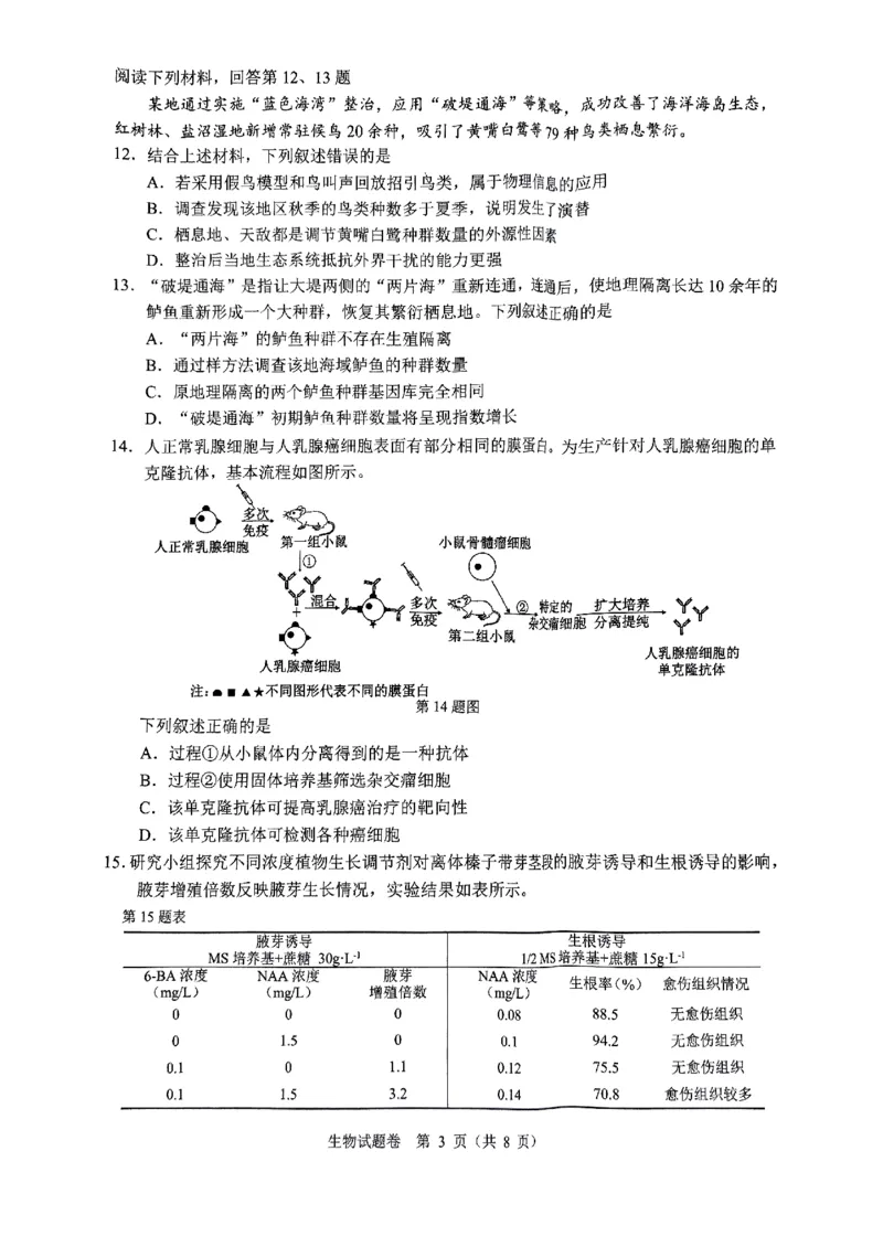 2025年5月浙江省温州市高三下学期三模生物_2025年5月_250512浙江省温州市普通高中2025届高三第三次适应性考试（温州三模）（全科）_温州市普通高中2025届高三第三次适应性考试生物