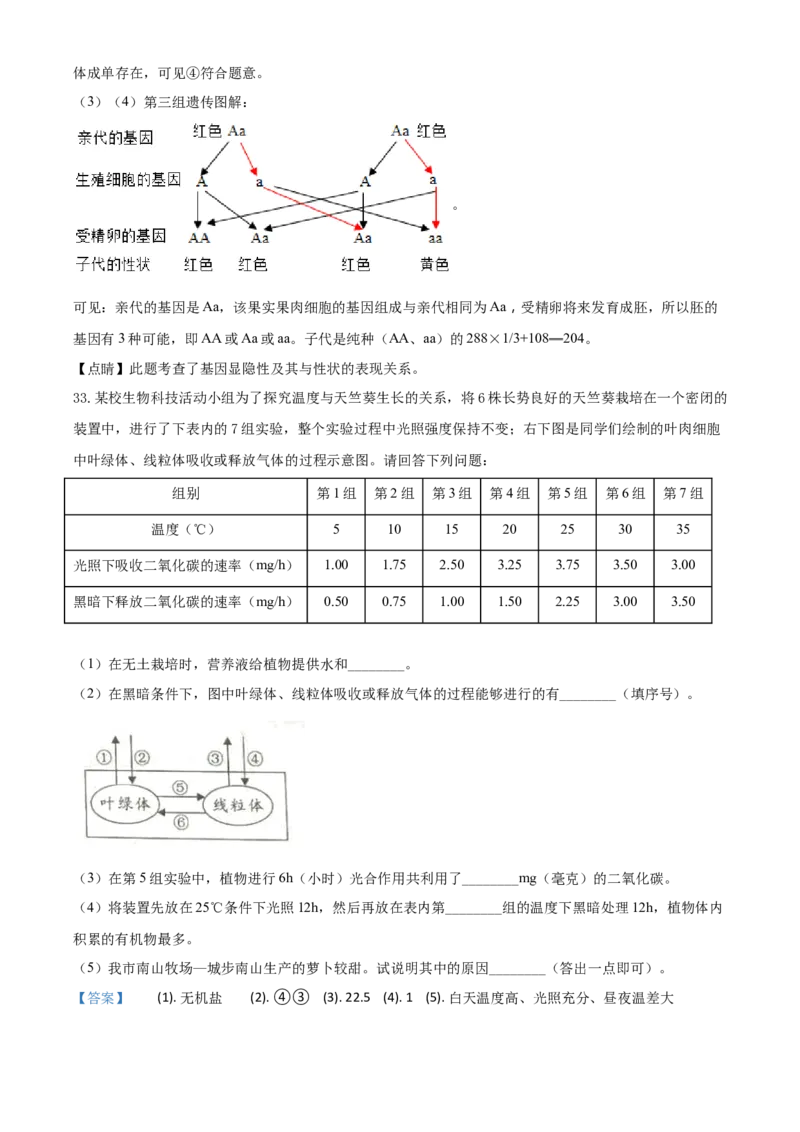 精品解析：湖南省邵阳市2020年中考生物试题（解析版）_中考真题_8.生物中考真题2015-2024年_2020生物真题74份_2020年中考真题解析生物(湖南邵阳卷)精编word版