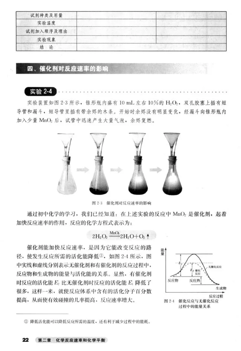 高中化学选修4化学反应原理_4-教培资料-26年最新资料-同步更新_初中高中教资_03科三专项（进去保存报考的学科即可）_02科三专项（笔记真题思维导图教学设计版本二）