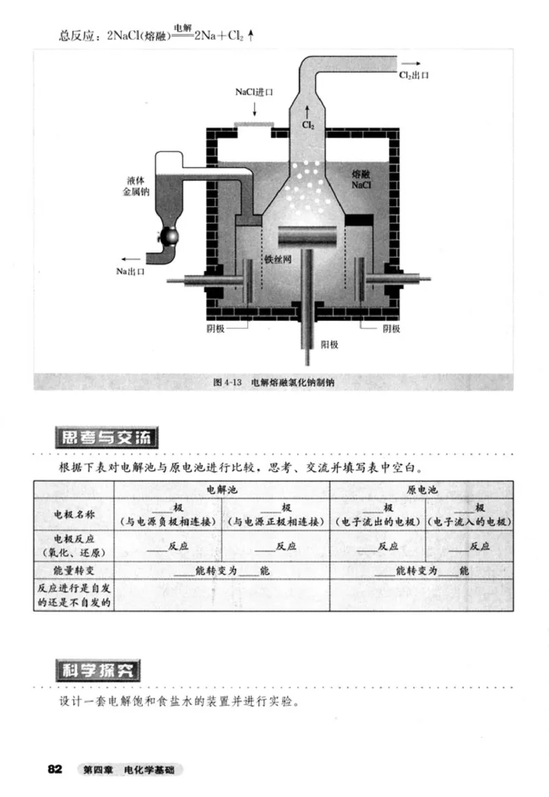 高中化学选修4化学反应原理_4-教培资料-26年最新资料-同步更新_初中高中教资_03科三专项（进去保存报考的学科即可）_02科三专项（笔记真题思维导图教学设计版本二）