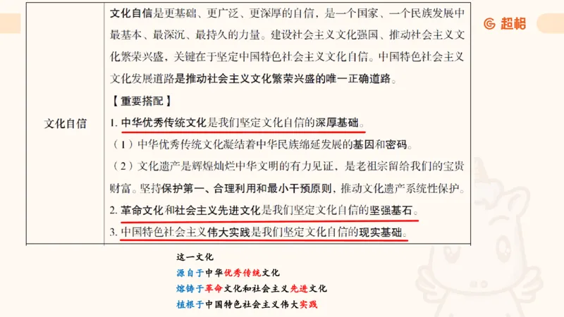 党的创新理论6_2026考公资料_超格合集_公考-理论班2026超格行测申论（六合一）理论实战班_政治理论&常识理论实战班璐璐&超哥_政治理论_课件