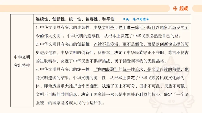 党的创新理论6_2026考公资料_超格合集_公考-理论班2026超格行测申论（六合一）理论实战班_政治理论&常识理论实战班璐璐&超哥_政治理论_课件