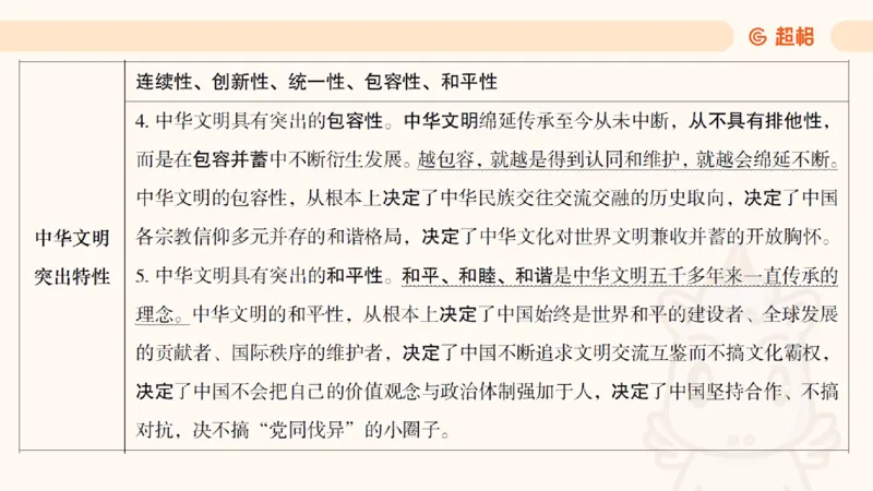 党的创新理论6_2026考公资料_超格合集_公考-理论班2026超格行测申论（六合一）理论实战班_政治理论&常识理论实战班璐璐&超哥_政治理论_课件