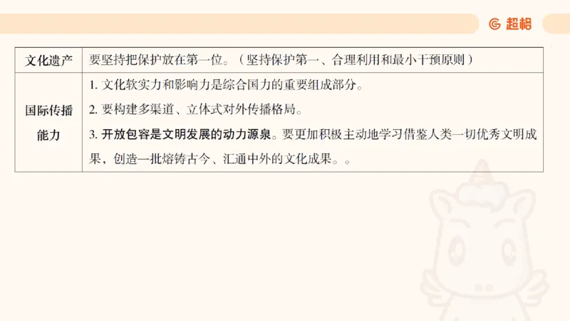 党的创新理论6_2026考公资料_超格合集_公考-理论班2026超格行测申论（六合一）理论实战班_政治理论&常识理论实战班璐璐&超哥_政治理论_课件