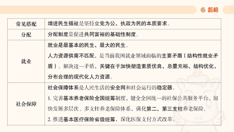 党的创新理论6_2026考公资料_超格合集_公考-理论班2026超格行测申论（六合一）理论实战班_政治理论&常识理论实战班璐璐&超哥_政治理论_课件