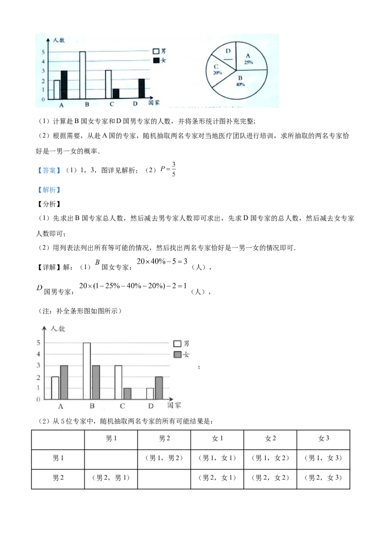 精品解析：四川省南充市2020年中考数学试题（解析版）_中考真题_2.数学中考真题2015-2024年_2020全国多省多地中考数学真题126份_2020年中考真题精品解析数学（四川南充卷）精编word版