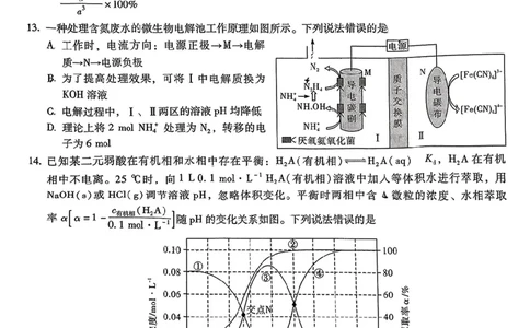 化学+2025云南新高考自主命题冲刺金卷及答案_2025年5月_2505202025年云南省新高考自主命题冲刺金卷（全科）
