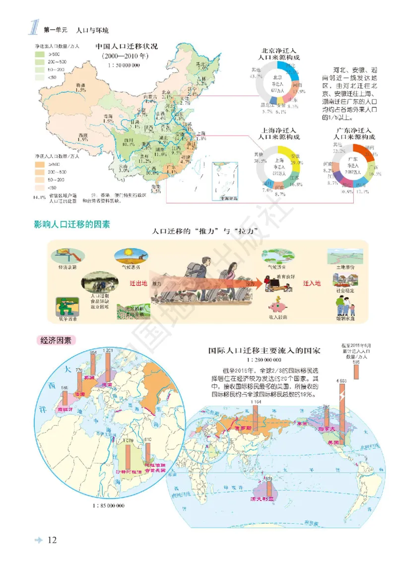 鲁教版地理必修第二册地理图册_4-教培资料-26年最新资料-同步更新_初中高中教资_03科三专项（进去保存报考的学科即可）_02科三专项（笔记真题思维导图教学设计版本二）