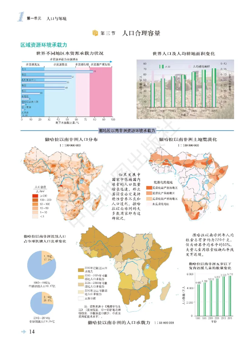 鲁教版地理必修第二册地理图册_4-教培资料-26年最新资料-同步更新_初中高中教资_03科三专项（进去保存报考的学科即可）_02科三专项（笔记真题思维导图教学设计版本二）