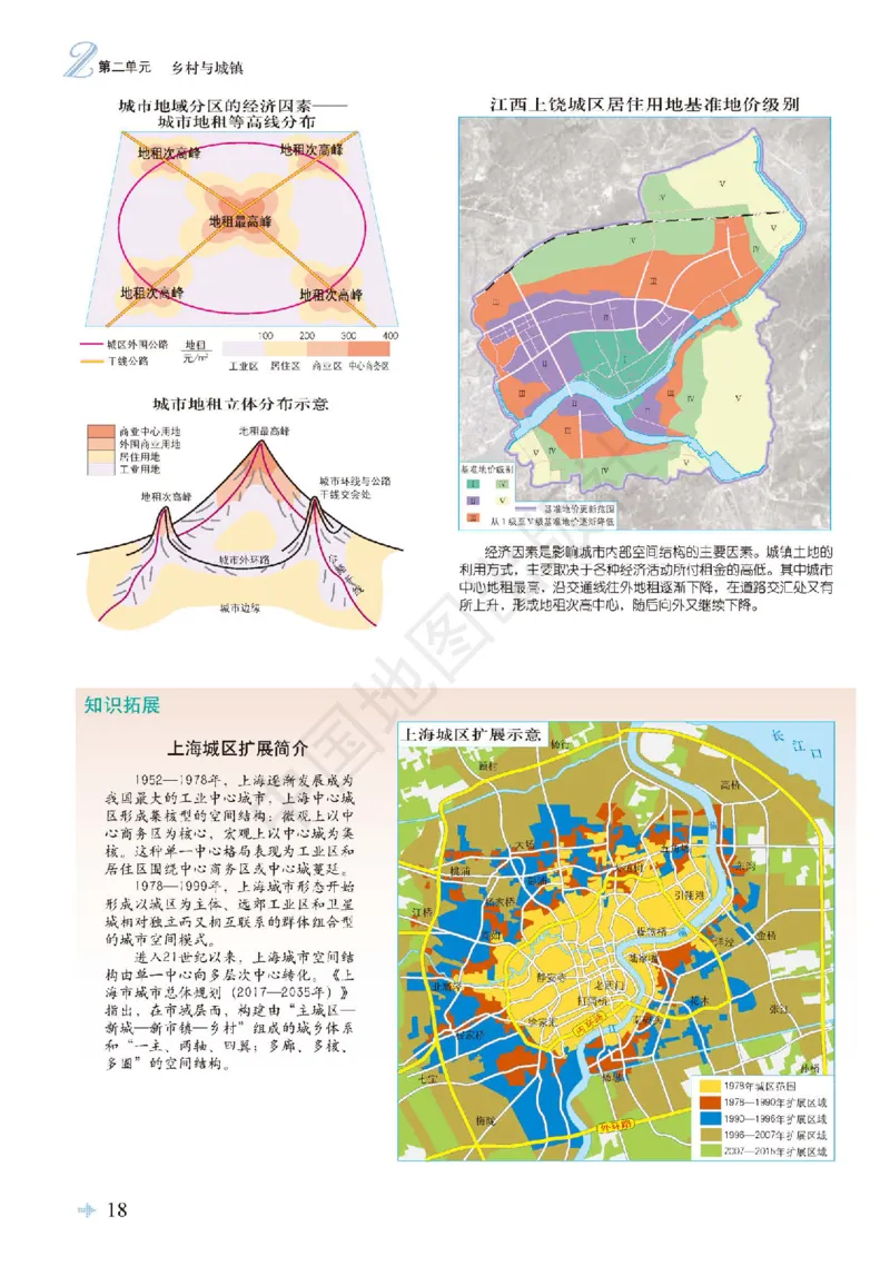 鲁教版地理必修第二册地理图册_4-教培资料-26年最新资料-同步更新_初中高中教资_03科三专项（进去保存报考的学科即可）_02科三专项（笔记真题思维导图教学设计版本二）