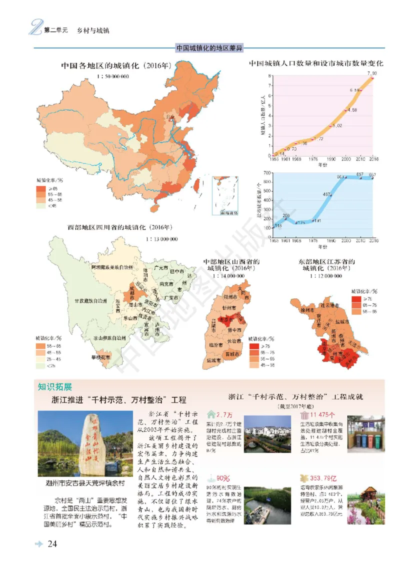 鲁教版地理必修第二册地理图册_4-教培资料-26年最新资料-同步更新_初中高中教资_03科三专项（进去保存报考的学科即可）_02科三专项（笔记真题思维导图教学设计版本二）