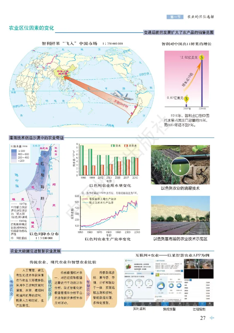 鲁教版地理必修第二册地理图册_4-教培资料-26年最新资料-同步更新_初中高中教资_03科三专项（进去保存报考的学科即可）_02科三专项（笔记真题思维导图教学设计版本二）