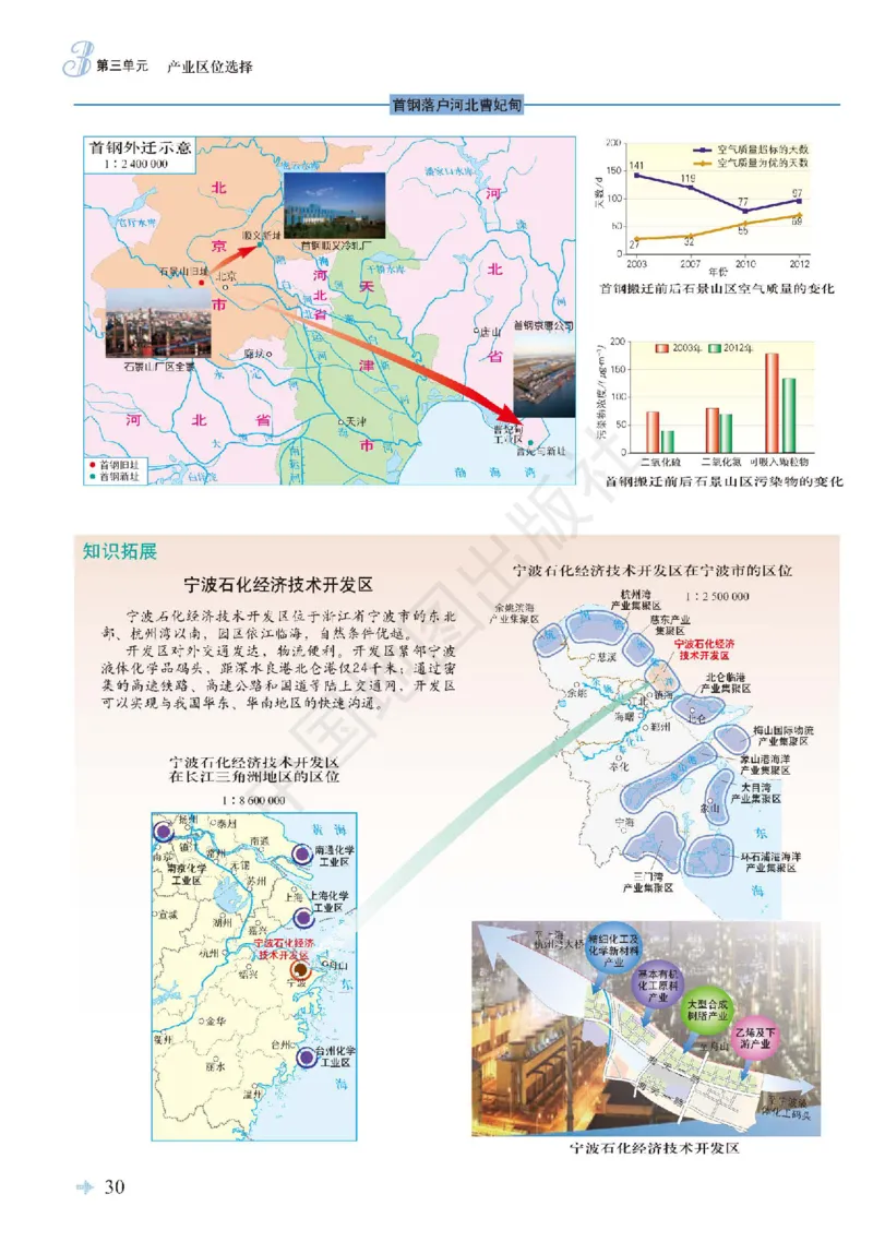 鲁教版地理必修第二册地理图册_4-教培资料-26年最新资料-同步更新_初中高中教资_03科三专项（进去保存报考的学科即可）_02科三专项（笔记真题思维导图教学设计版本二）