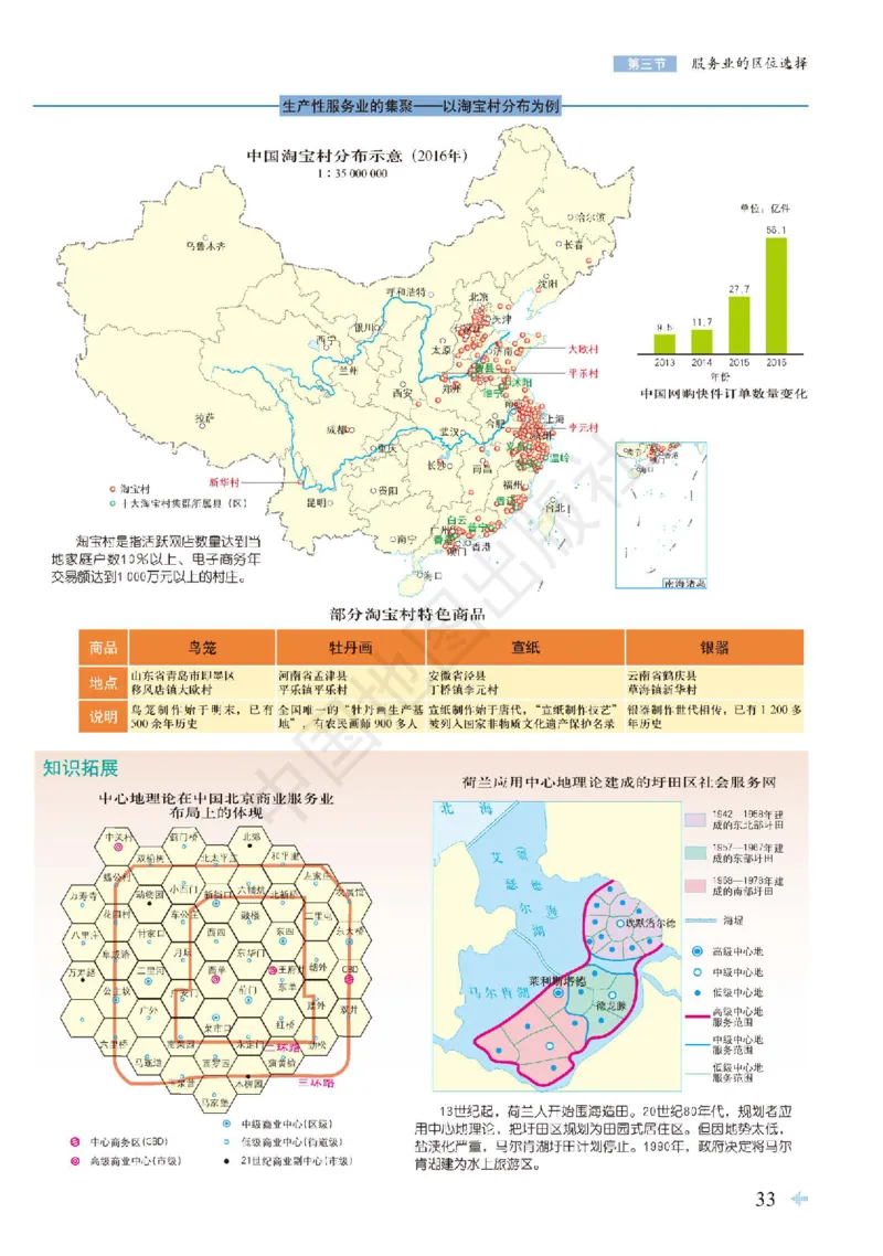 鲁教版地理必修第二册地理图册_4-教培资料-26年最新资料-同步更新_初中高中教资_03科三专项（进去保存报考的学科即可）_02科三专项（笔记真题思维导图教学设计版本二）