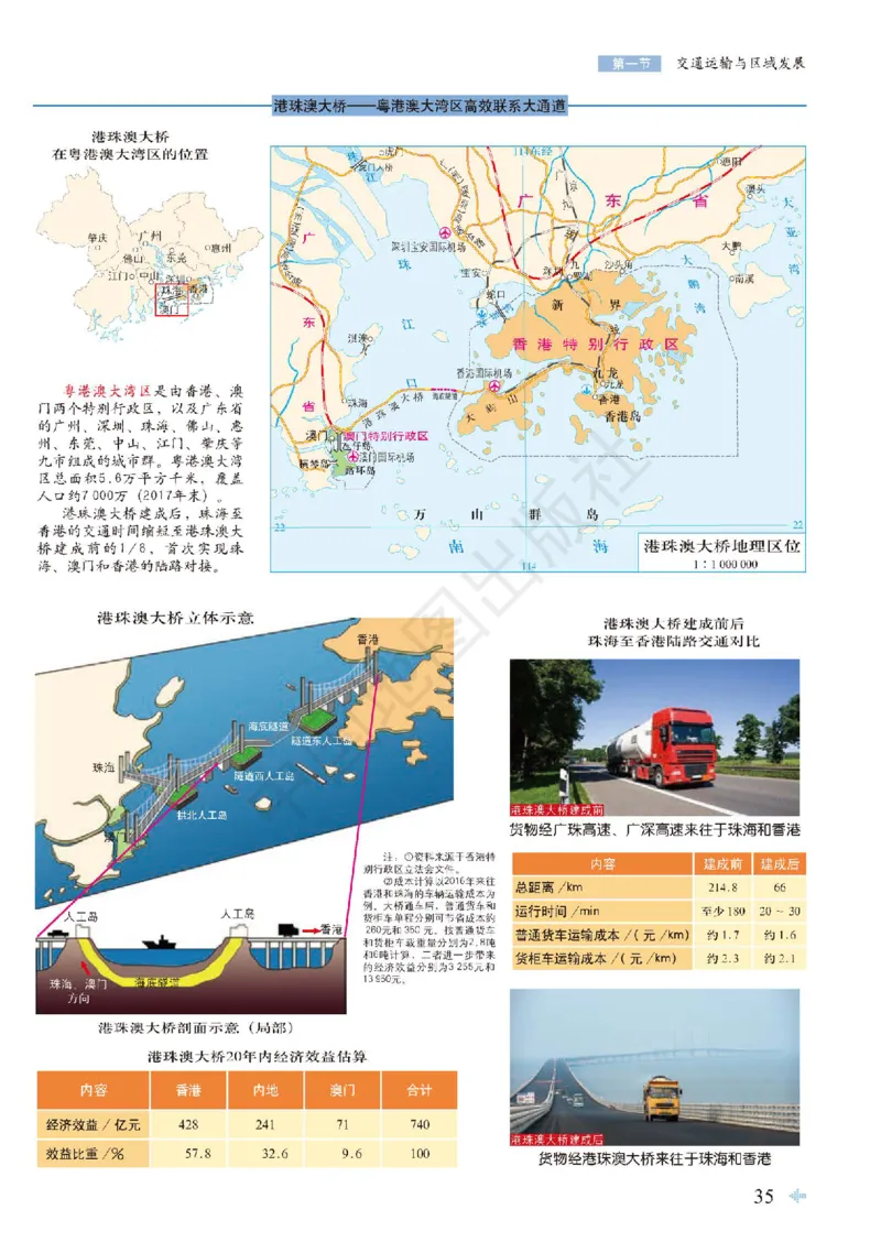 鲁教版地理必修第二册地理图册_4-教培资料-26年最新资料-同步更新_初中高中教资_03科三专项（进去保存报考的学科即可）_02科三专项（笔记真题思维导图教学设计版本二）