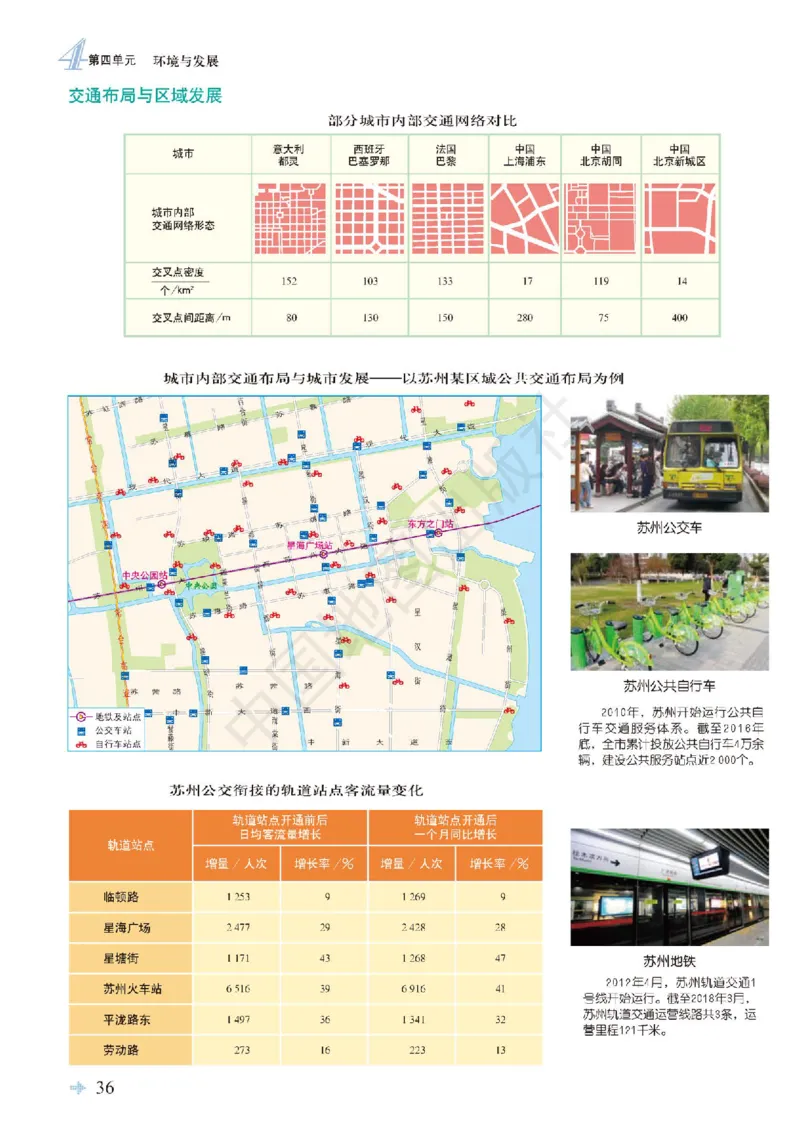 鲁教版地理必修第二册地理图册_4-教培资料-26年最新资料-同步更新_初中高中教资_03科三专项（进去保存报考的学科即可）_02科三专项（笔记真题思维导图教学设计版本二）