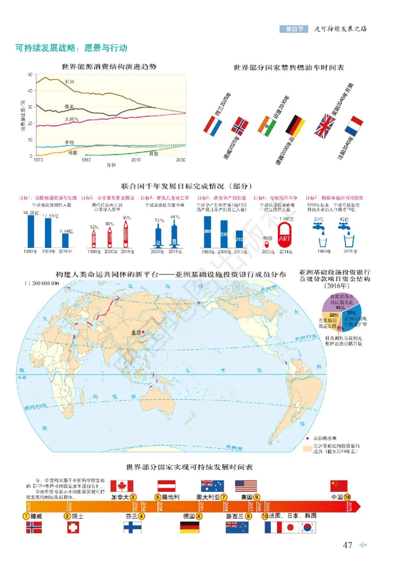 鲁教版地理必修第二册地理图册_4-教培资料-26年最新资料-同步更新_初中高中教资_03科三专项（进去保存报考的学科即可）_02科三专项（笔记真题思维导图教学设计版本二）