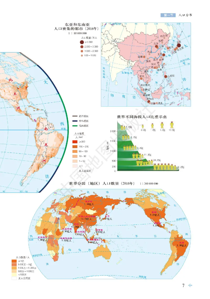 鲁教版地理必修第二册地理图册_4-教培资料-26年最新资料-同步更新_初中高中教资_03科三专项（进去保存报考的学科即可）_02科三专项（笔记真题思维导图教学设计版本二）
