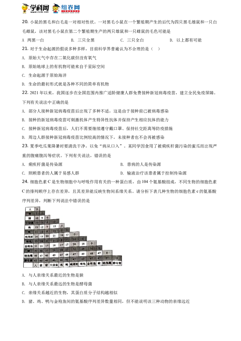 精品解析：山东省聊城市2021年中考生物试题（原卷版）_中考真题_8.生物中考真题2015-2024年_地区卷_山东省_山东聊城生物10-22