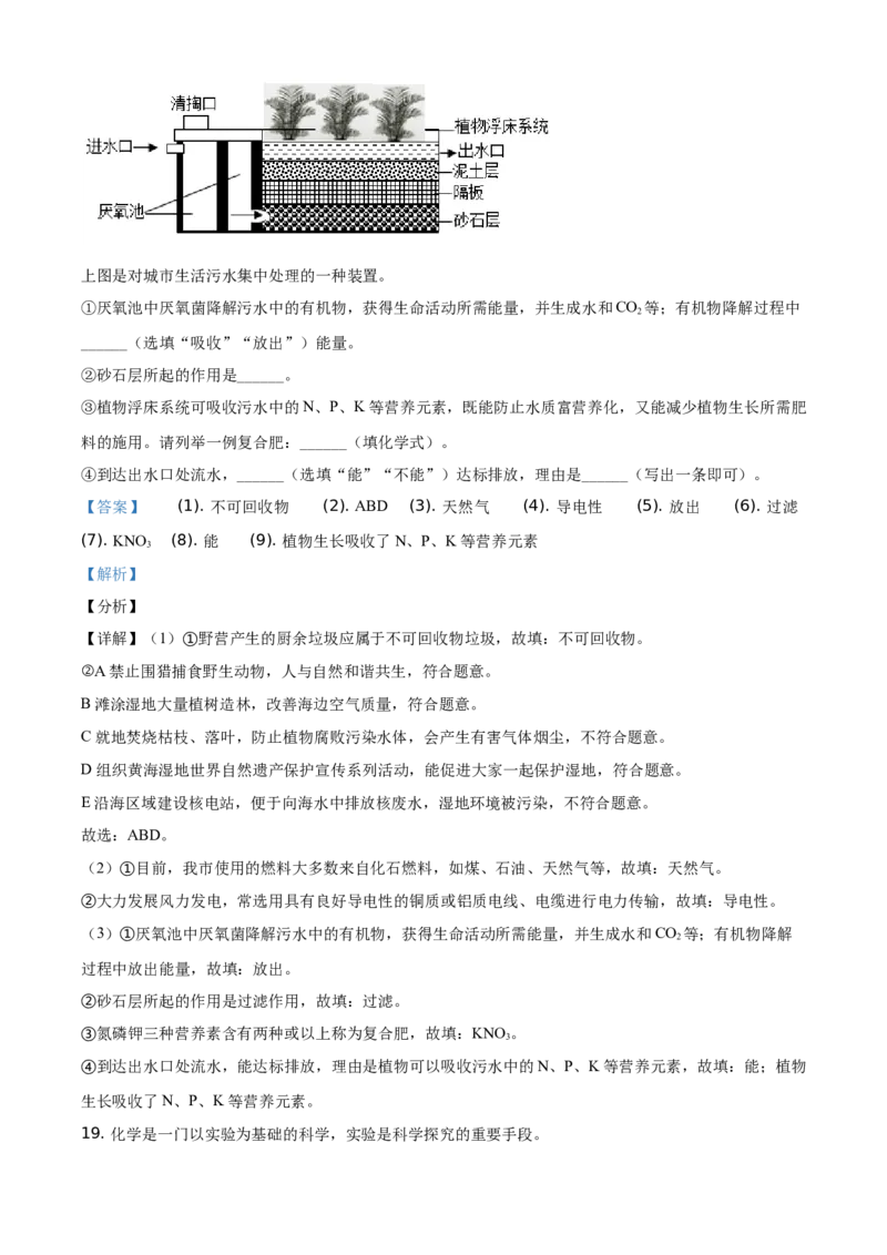 精品解析：江苏省盐城市2021年中考化学试题（解析版）_中考真题_5.化学中考真题2015-2024年_地区卷_江苏省_盐城中考化学2008--2022年