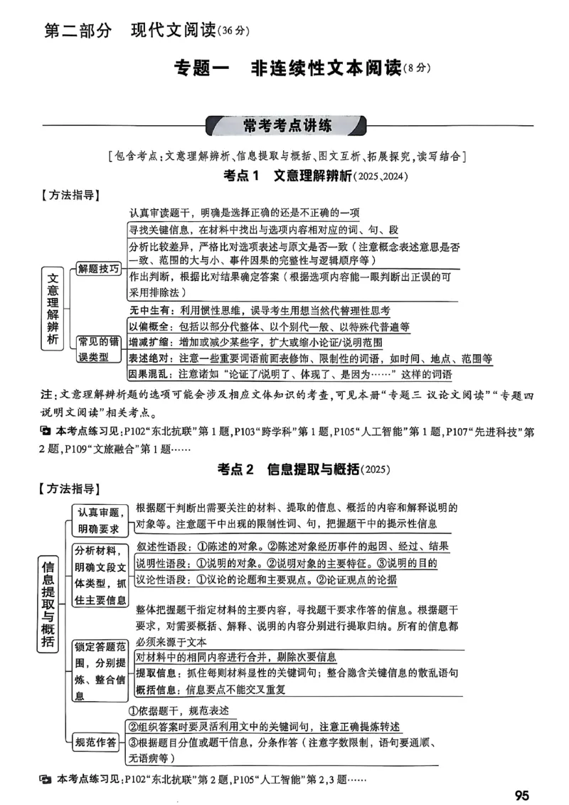 2026辽宁万唯试题研究（语文-1精讲本）_26《万唯中考试题研究》辽宁_2026《辽宁万唯试题研究》语文