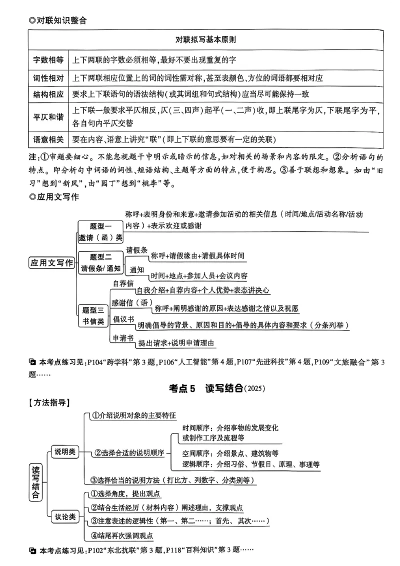 2026辽宁万唯试题研究（语文-1精讲本）_26《万唯中考试题研究》辽宁_2026《辽宁万唯试题研究》语文
