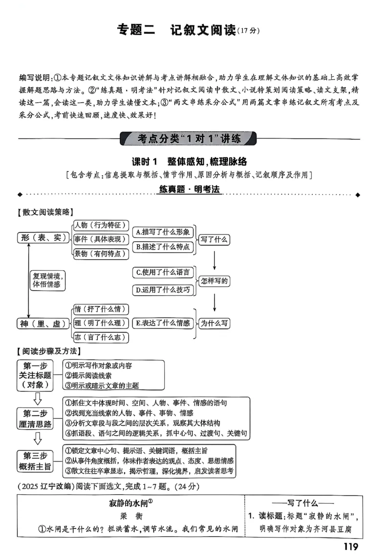 2026辽宁万唯试题研究（语文-1精讲本）_26《万唯中考试题研究》辽宁_2026《辽宁万唯试题研究》语文