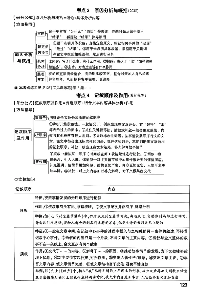2026辽宁万唯试题研究（语文-1精讲本）_26《万唯中考试题研究》辽宁_2026《辽宁万唯试题研究》语文
