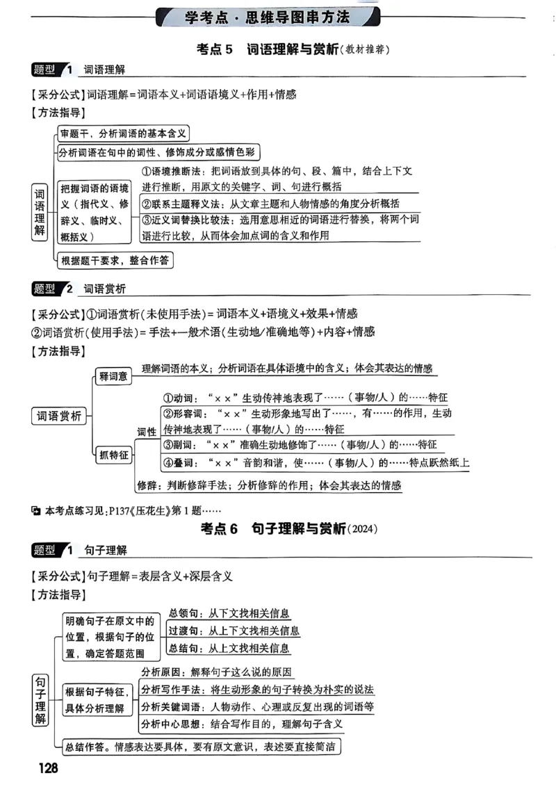 2026辽宁万唯试题研究（语文-1精讲本）_26《万唯中考试题研究》辽宁_2026《辽宁万唯试题研究》语文
