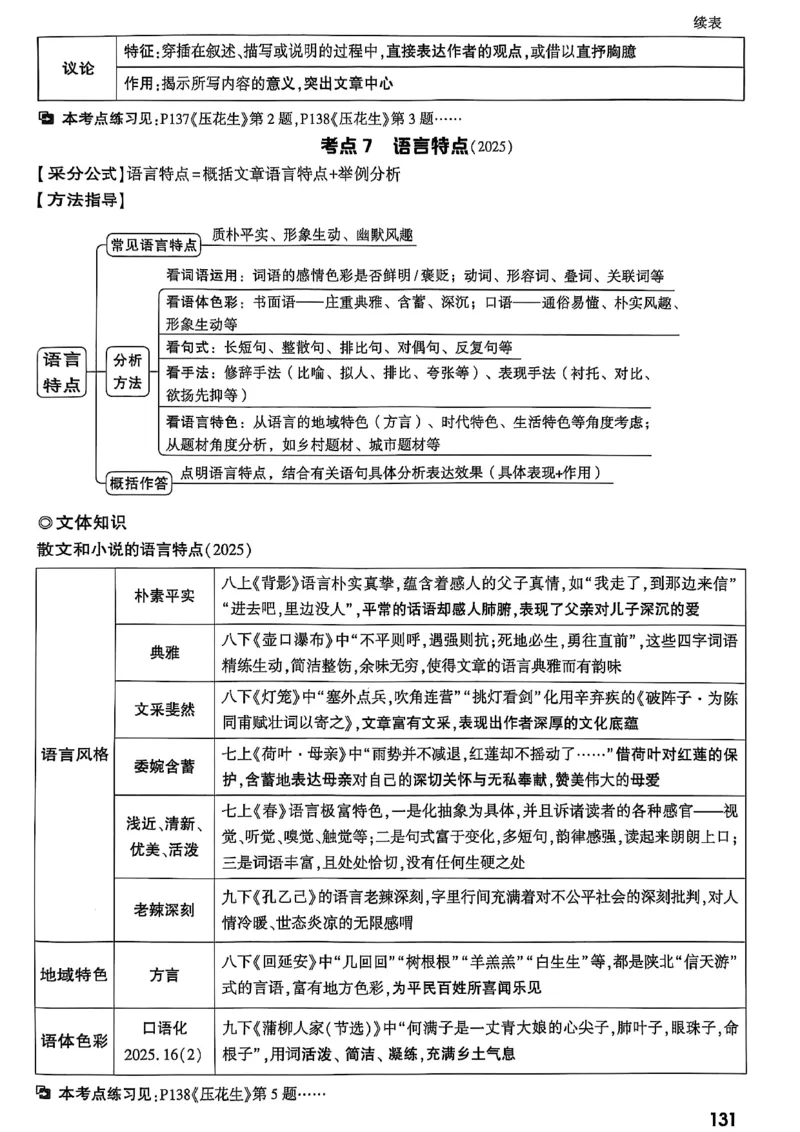 2026辽宁万唯试题研究（语文-1精讲本）_26《万唯中考试题研究》辽宁_2026《辽宁万唯试题研究》语文