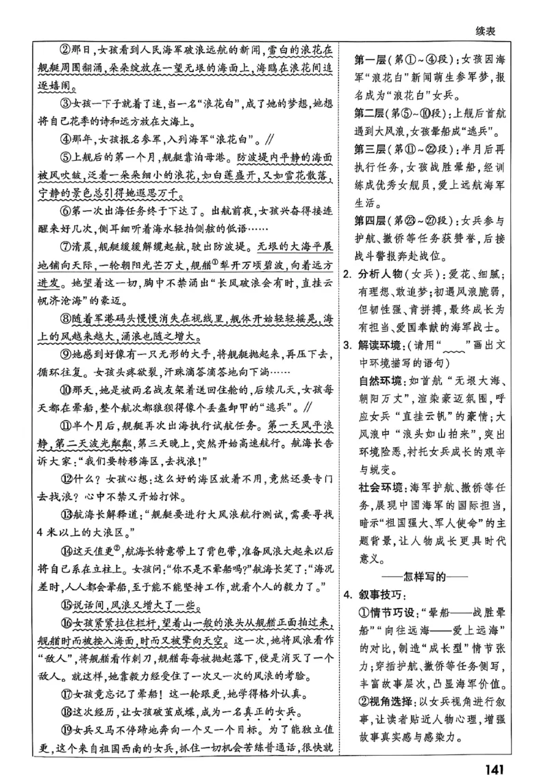 2026辽宁万唯试题研究（语文-1精讲本）_26《万唯中考试题研究》辽宁_2026《辽宁万唯试题研究》语文