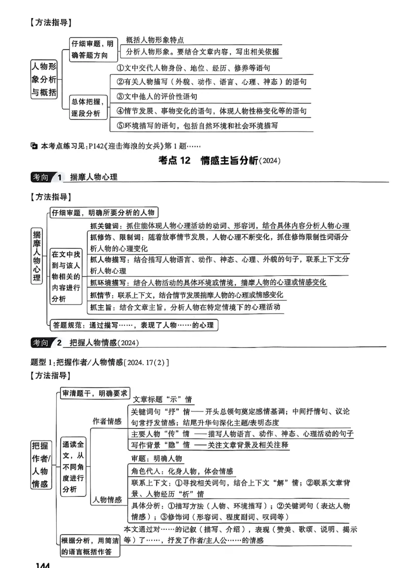 2026辽宁万唯试题研究（语文-1精讲本）_26《万唯中考试题研究》辽宁_2026《辽宁万唯试题研究》语文