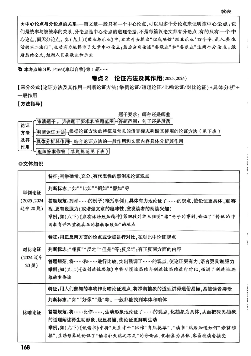 2026辽宁万唯试题研究（语文-1精讲本）_26《万唯中考试题研究》辽宁_2026《辽宁万唯试题研究》语文