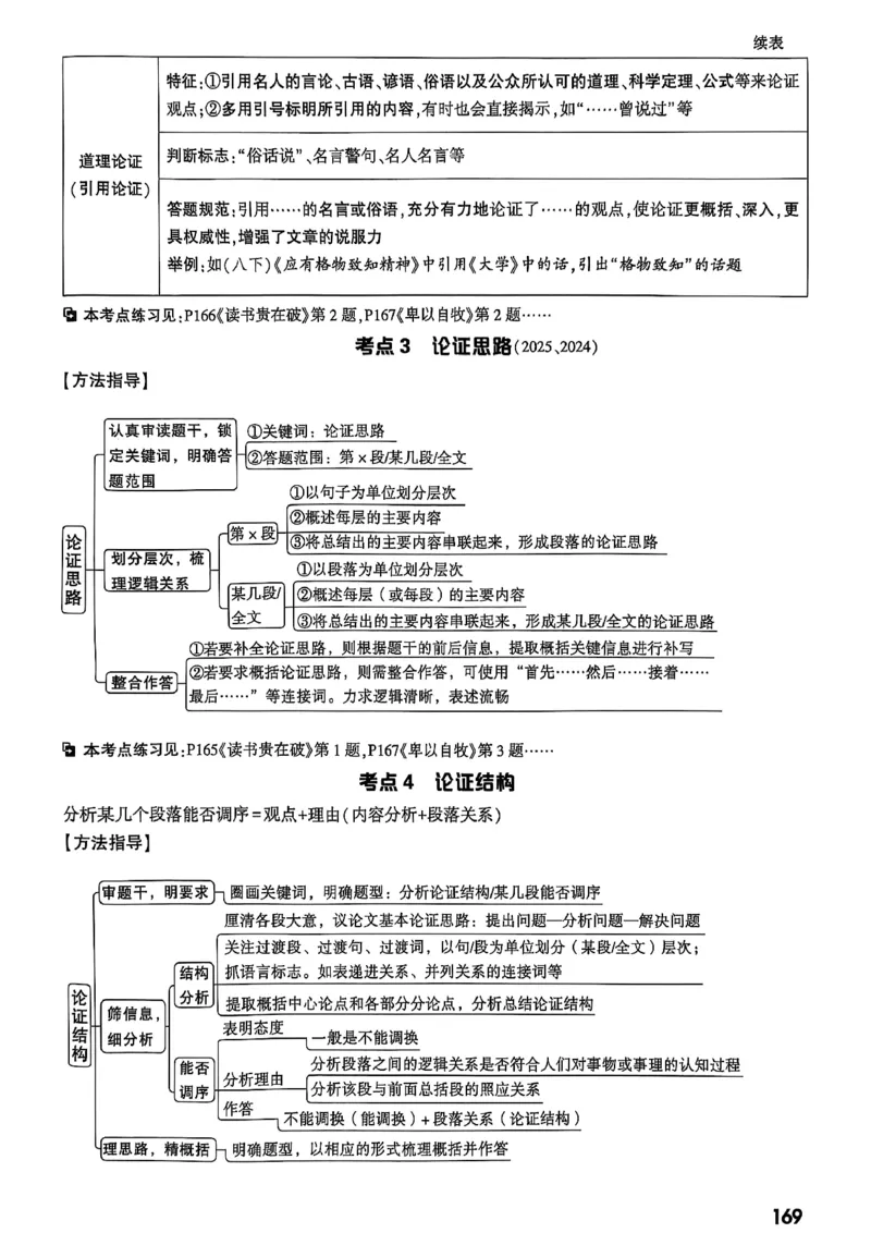 2026辽宁万唯试题研究（语文-1精讲本）_26《万唯中考试题研究》辽宁_2026《辽宁万唯试题研究》语文