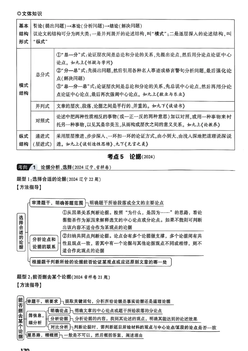 2026辽宁万唯试题研究（语文-1精讲本）_26《万唯中考试题研究》辽宁_2026《辽宁万唯试题研究》语文