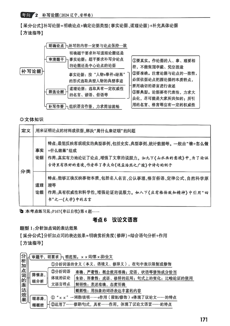 2026辽宁万唯试题研究（语文-1精讲本）_26《万唯中考试题研究》辽宁_2026《辽宁万唯试题研究》语文