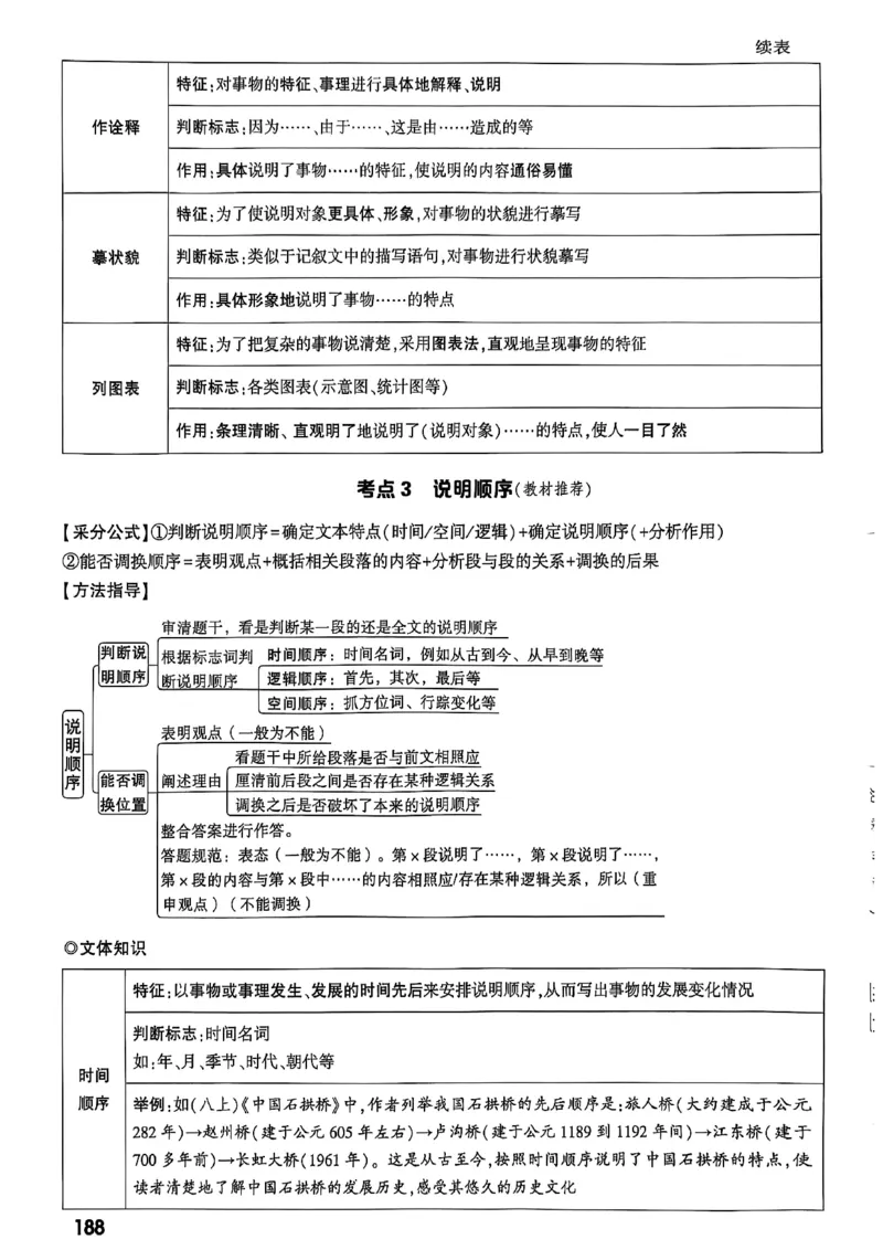 2026辽宁万唯试题研究（语文-1精讲本）_26《万唯中考试题研究》辽宁_2026《辽宁万唯试题研究》语文