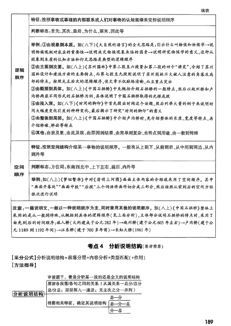 2026辽宁万唯试题研究（语文-1精讲本）_26《万唯中考试题研究》辽宁_2026《辽宁万唯试题研究》语文