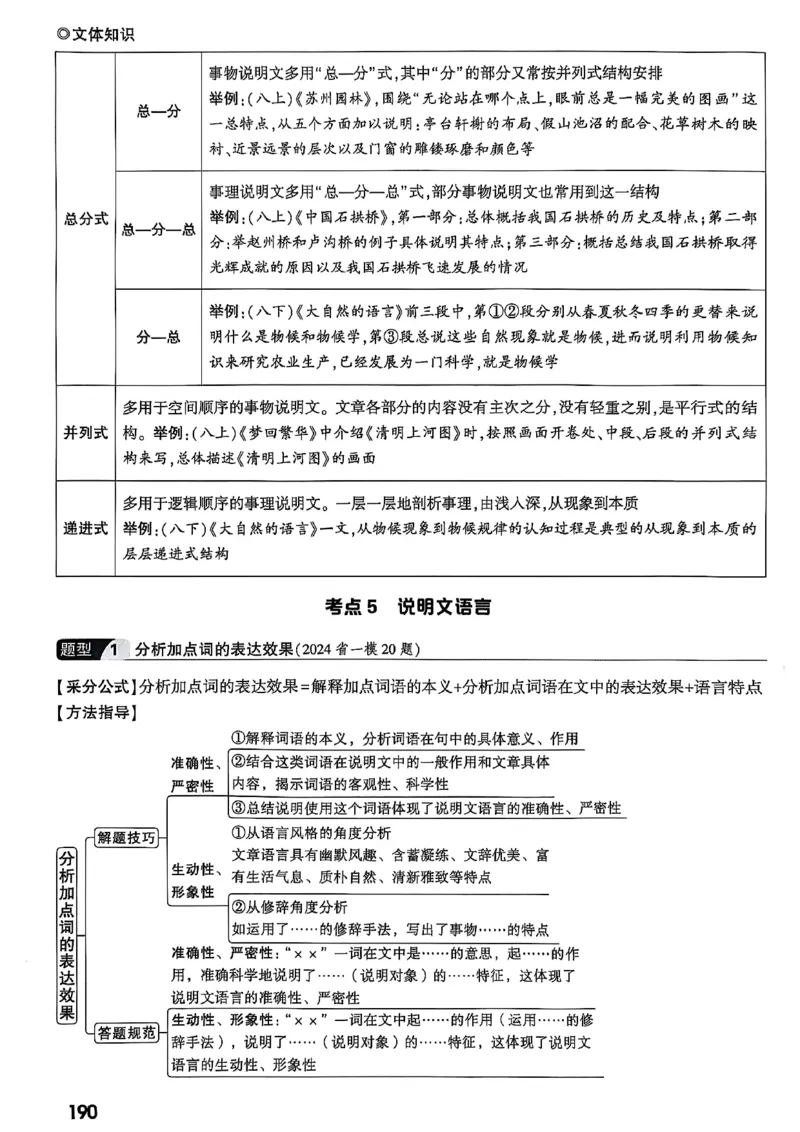 2026辽宁万唯试题研究（语文-1精讲本）_26《万唯中考试题研究》辽宁_2026《辽宁万唯试题研究》语文