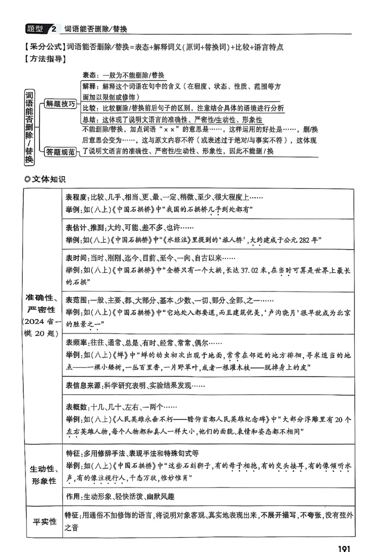 2026辽宁万唯试题研究（语文-1精讲本）_26《万唯中考试题研究》辽宁_2026《辽宁万唯试题研究》语文