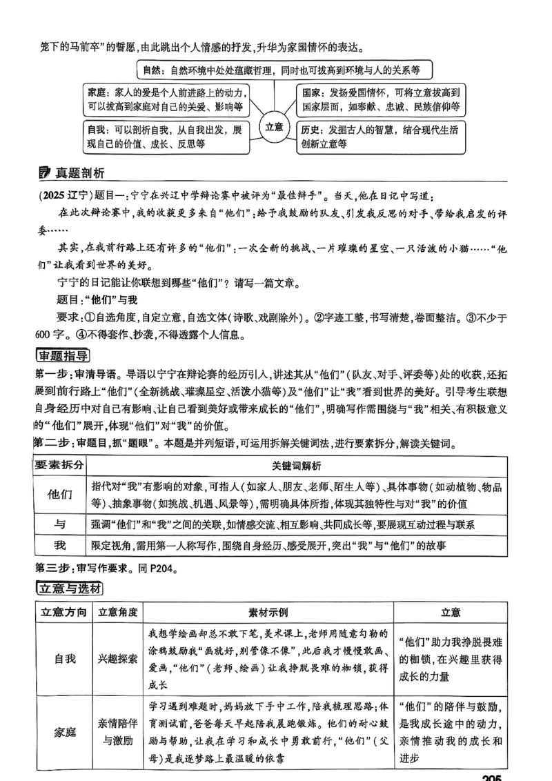 2026辽宁万唯试题研究（语文-1精讲本）_26《万唯中考试题研究》辽宁_2026《辽宁万唯试题研究》语文